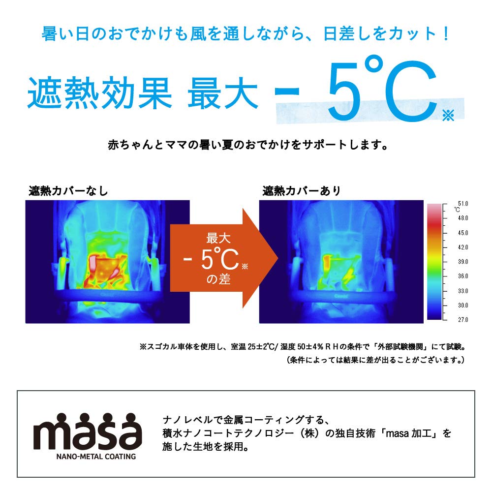 Amazon | Combi コンビ 遮熱メッシュカバー | 日よけ・虫よけカバー